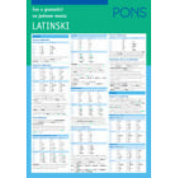 PONS SVE O GRAMATICI LATINSKI 