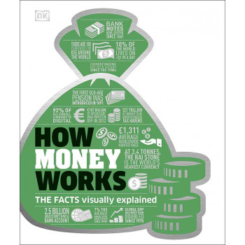 HOW MONEY WORKS 