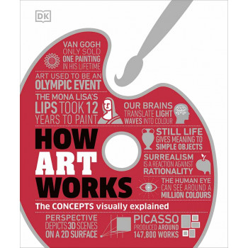 HOW ART WORKS 