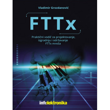 FTTX 