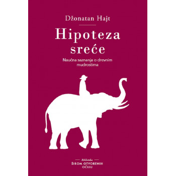 Hipoteza srece 