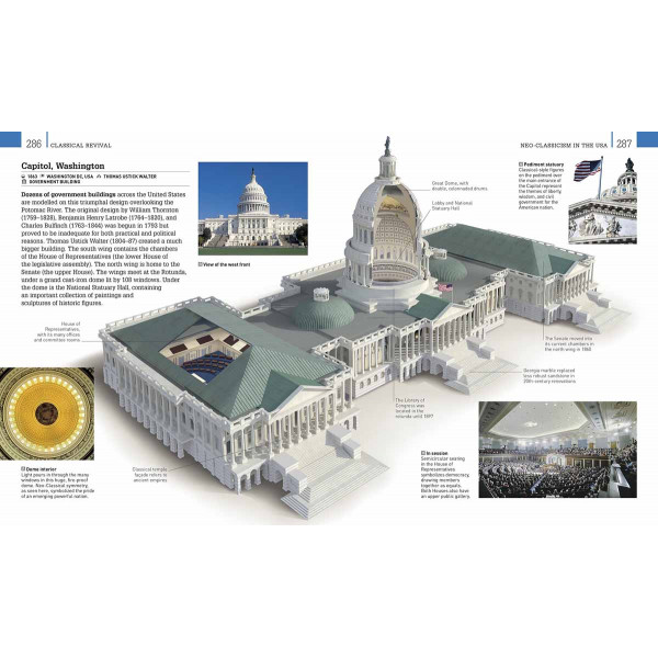 Architecture A Visual History 