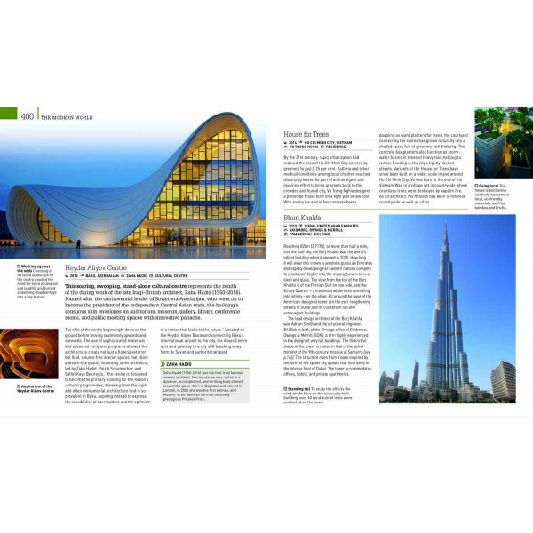 Architecture A Visual History 