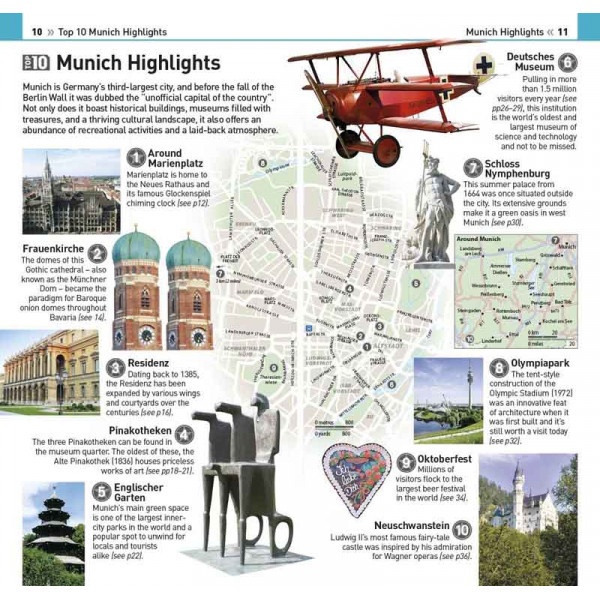MUNICH TOP 10 