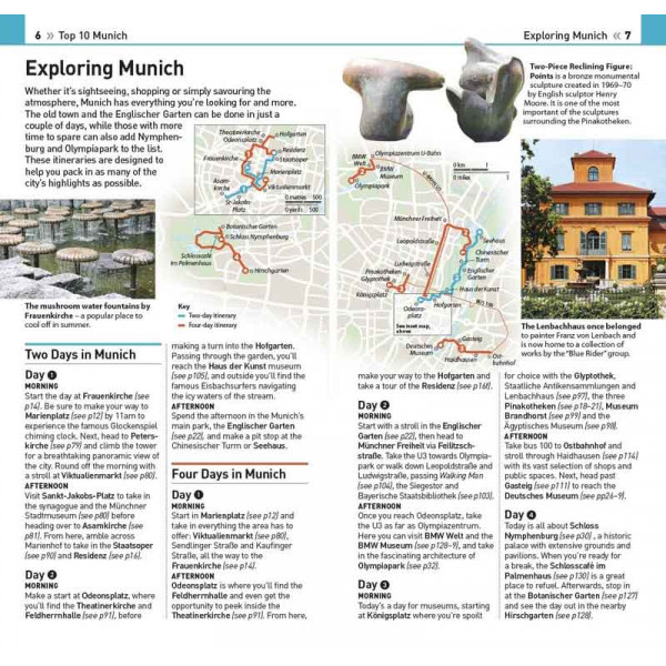 MUNICH TOP 10 