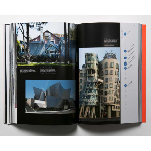 ARCHITECTURE VISIONARIES 