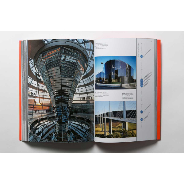 ARCHITECTURE VISIONARIES 