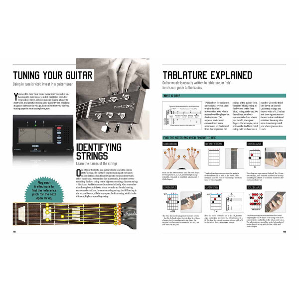 HOW TO PLAY GUITAR 