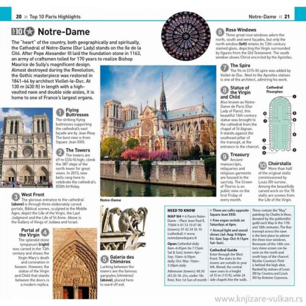 PARIS TOP 10 