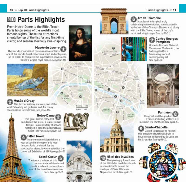 PARIS TOP 10 