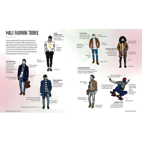 FASHION: THE ESSENTIAL VISUAL GUIDE 