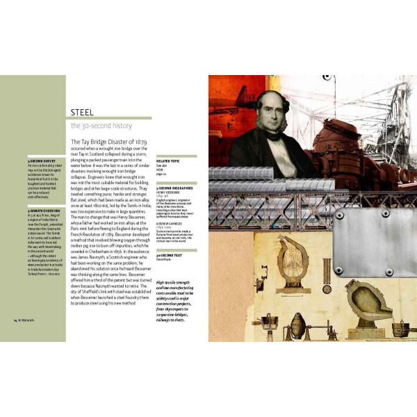 30 SECOND GREAT INVENTIONS 