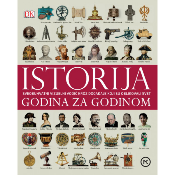 ISTORIJA GODINA ZA GODINOM 