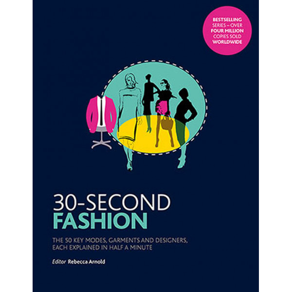 30 SECOND FASHION 