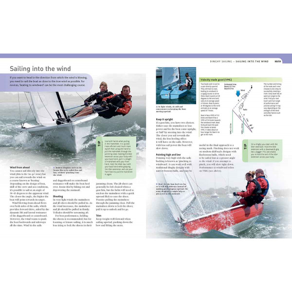 THE SAILING BIBLE 