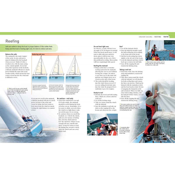 THE SAILING BIBLE 