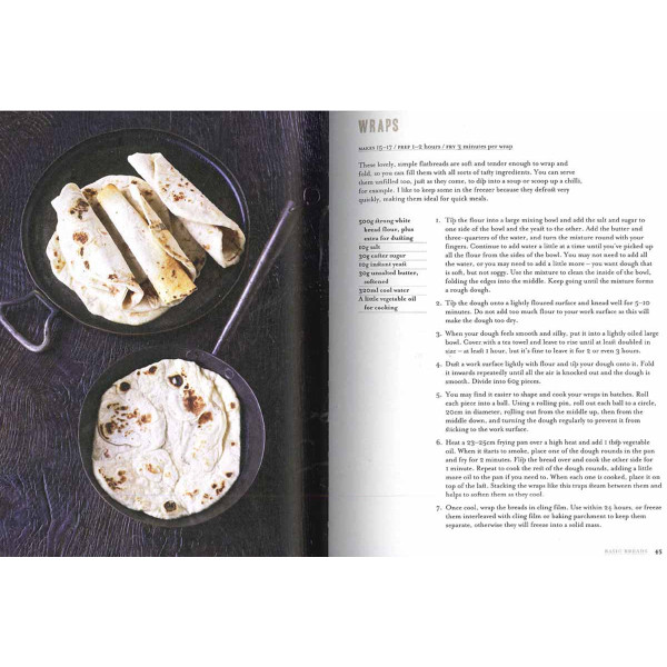 HOW TO BAKE 