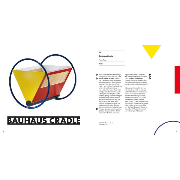 THE STORY OF BAUHAUS 