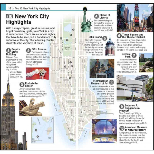 NEW YORK CITY TOP 10 
