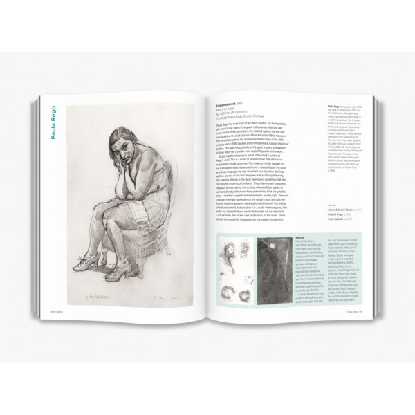 DRAWING MASTERCLASS: 100 CREATIVE TEHNIQUES 