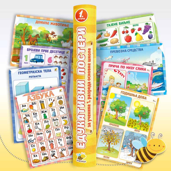 EDUKATIVNI POSTERI za 1. razred 