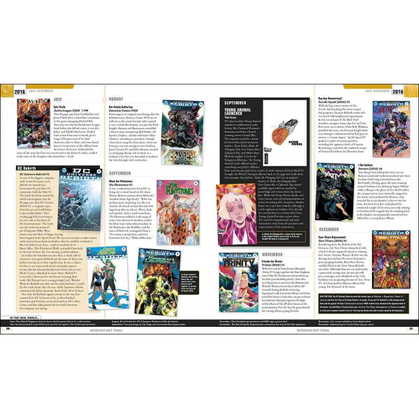 DC COMICS YEAR BY YEAR 