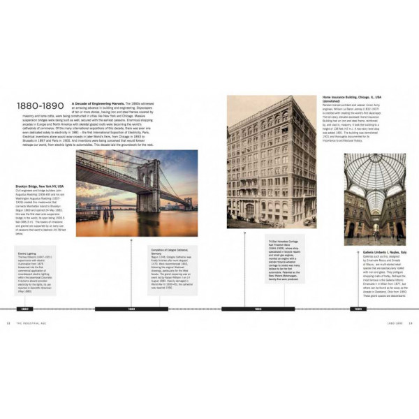 A CHRONOLOGY OF ARCHITECTURE 