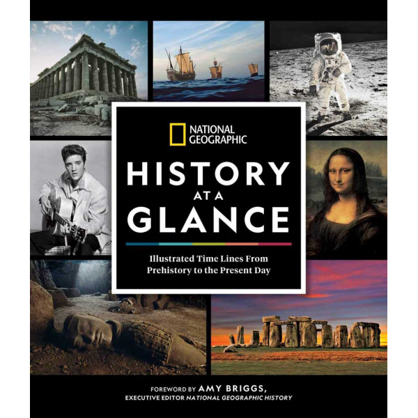HISTORY AT A GLANCE 