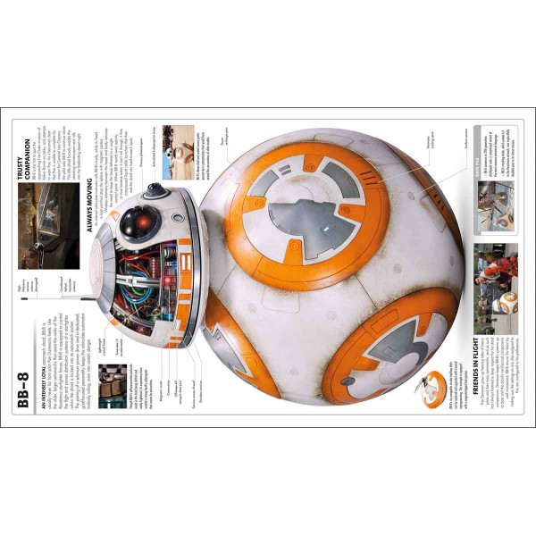STAR WARS THE COMPLETE VISUAL DICTIONARY 