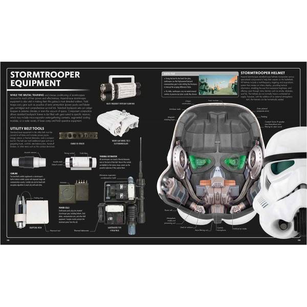 STAR WARS THE COMPLETE VISUAL DICTIONARY 