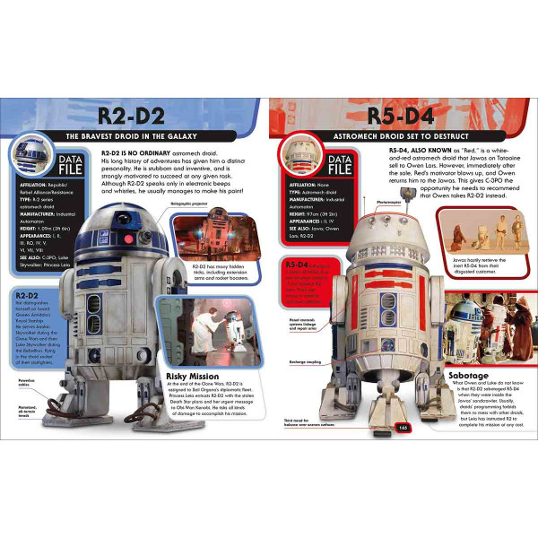 STAR WARS CHARACTER ENCYCLOPEDIA 