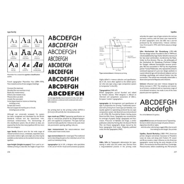 Dictionary of Graphic Design and Designers 