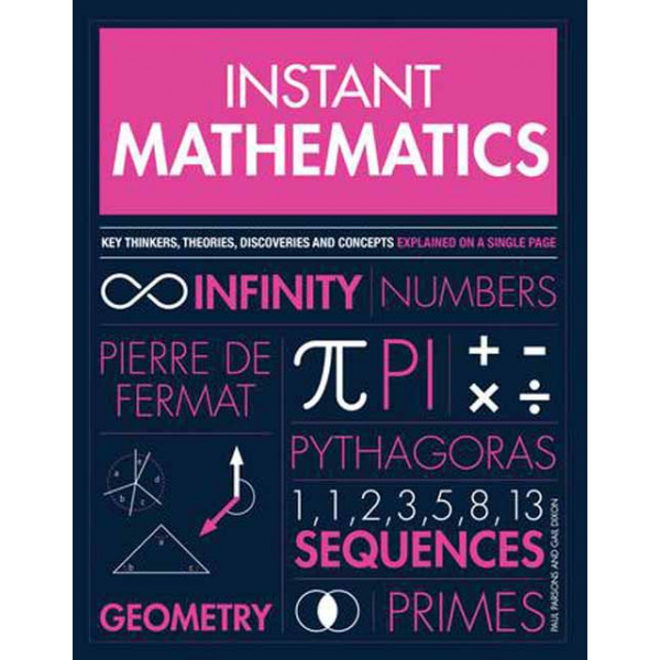 INSTANT MATHEMATICS 