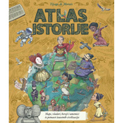 ATLAS ISTORIJE