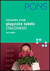 GLAGOLSKE TABELE ITALIJANSKI 