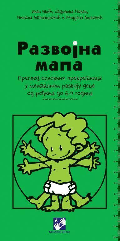 RAZVOJNA MAPA 