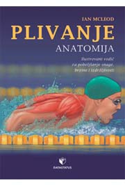 PLIVANJE ANATOMIJA 