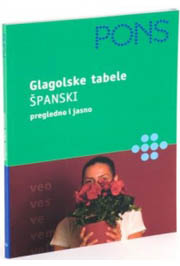 GLAGOLSKE TABELE ŠPANSKI 