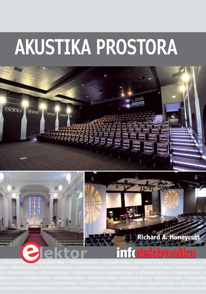 AKUSTIKA PROSTORA 