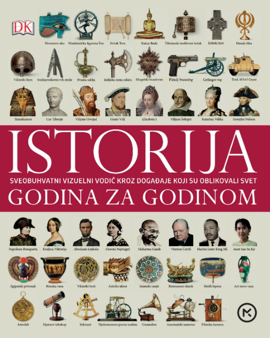 ISTORIJA GODINA ZA GODINOM 
