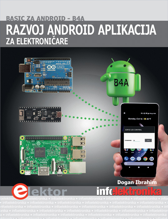 RAZVOJ ANDROID APLIKACIJA 