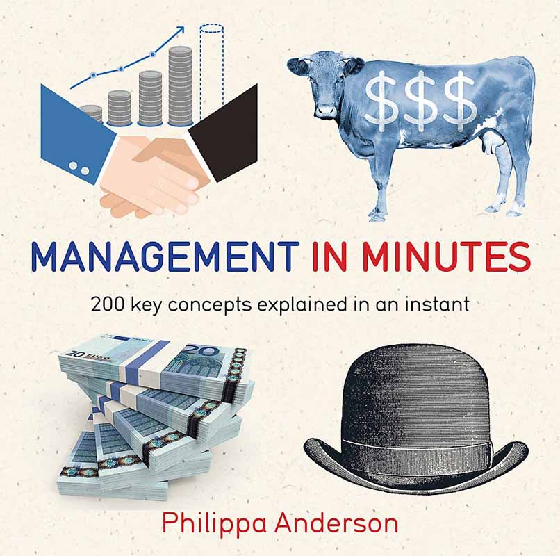 MANAGEMENT IN MINUTES 