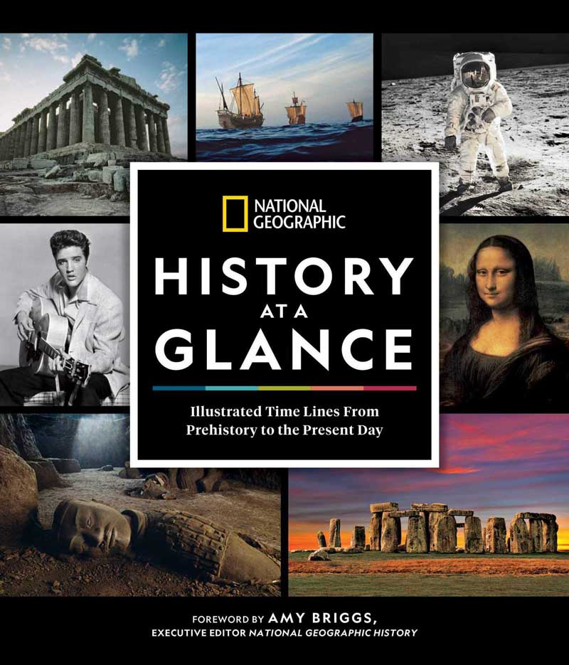 HISTORY AT A GLANCE 