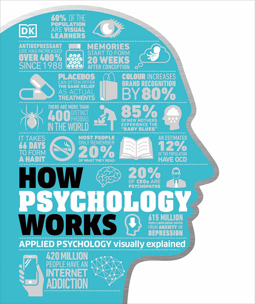 HOW PSYCHOLOGY WORKS 