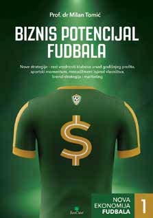 BIZNIS POTENCIJAL FUDBALA 