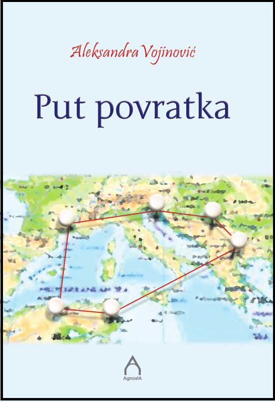 PUT POVRATKA 