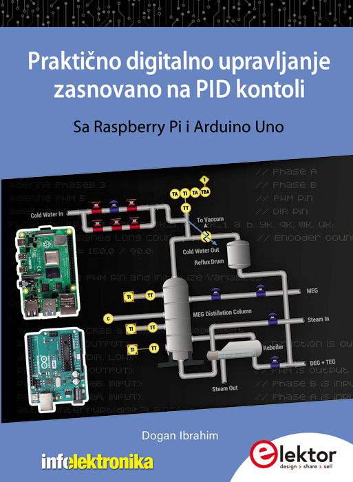 PRAKTIČNO DIGITALNO UPRAVLJANJE ZASNOVANO NA PID KONTROLI 