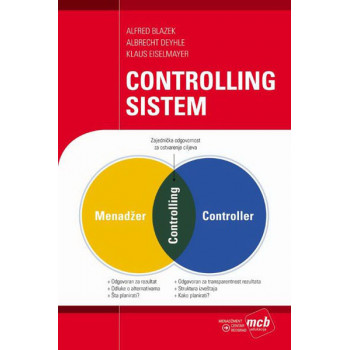 CONTROLLING SISTEM 