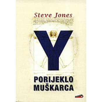 Y PORIJEKLO MUŠKARCA 