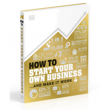 HOW TO START YOUR OWN BUSINESS 
